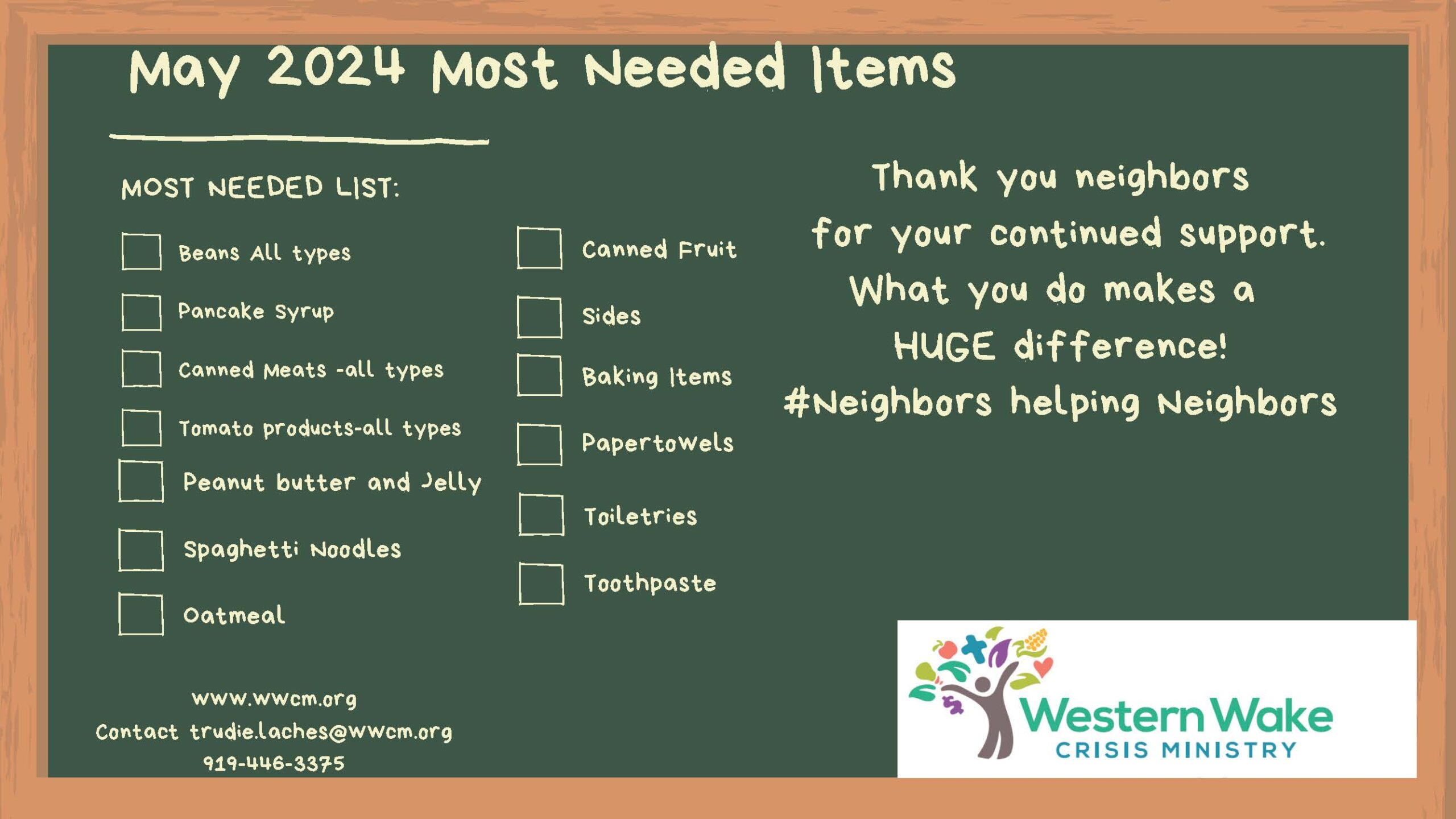 May 2024 Most Needed Items WWCM
